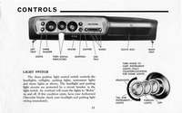 1965 Chevrolet Chevelle Manual-13.jpg